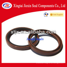 Hot sale oil seal extractor (ISO) with high quality